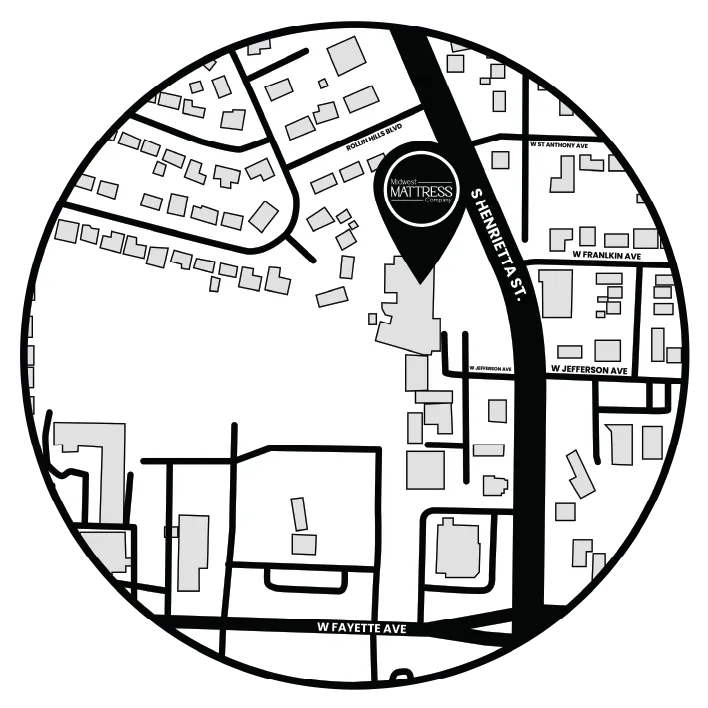 Midwest Mattess Effingham store map location