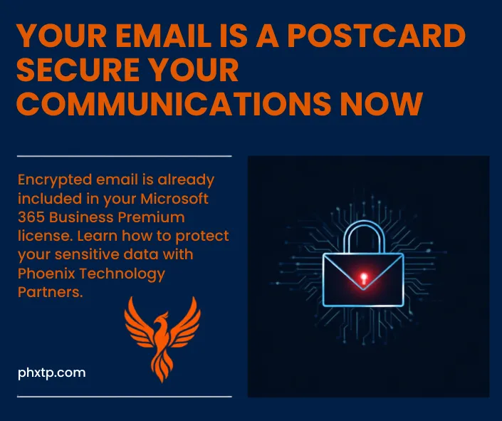 Your E-mail is a Postcard. Stop sending sensitive data on postcards.