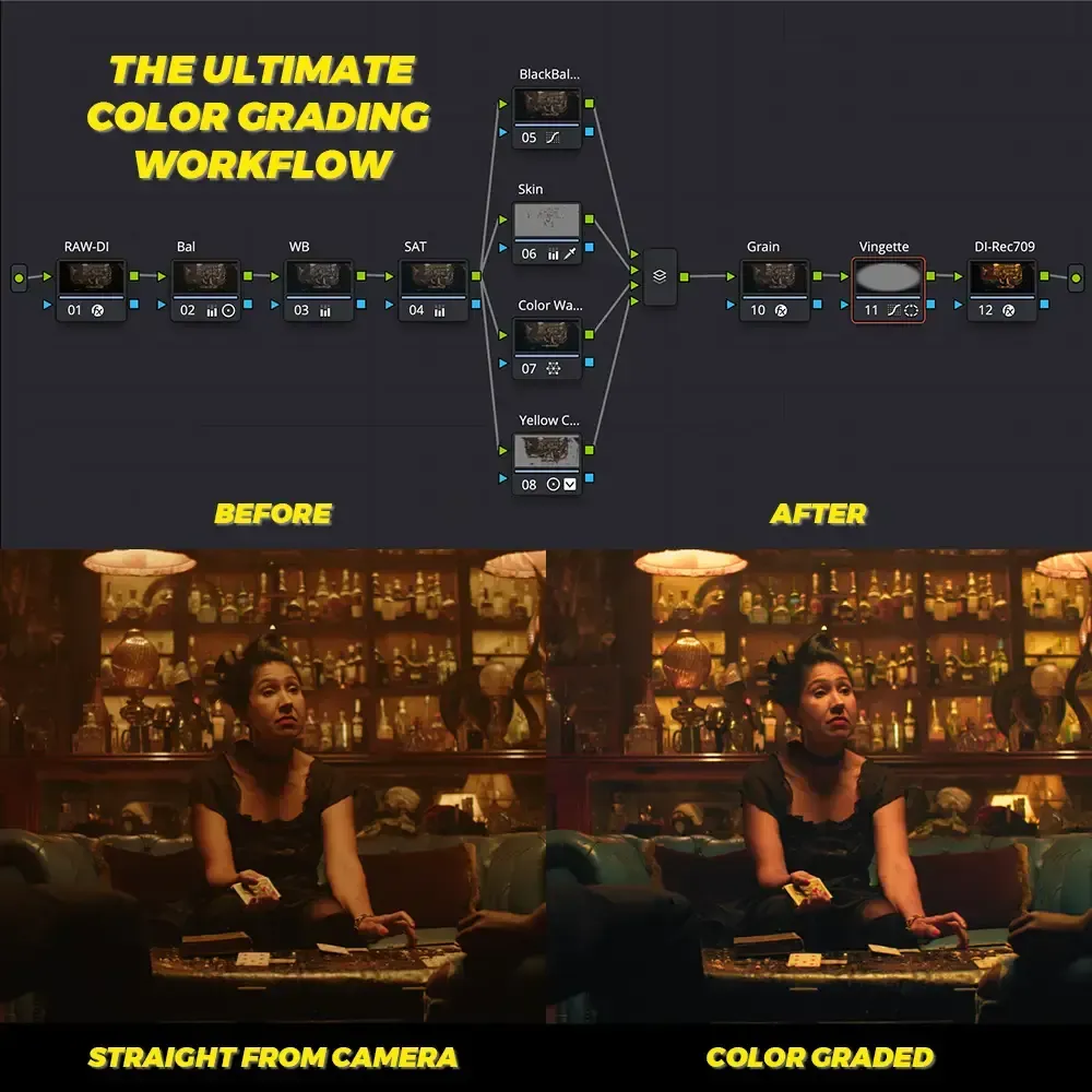 Daily Practice Exercises