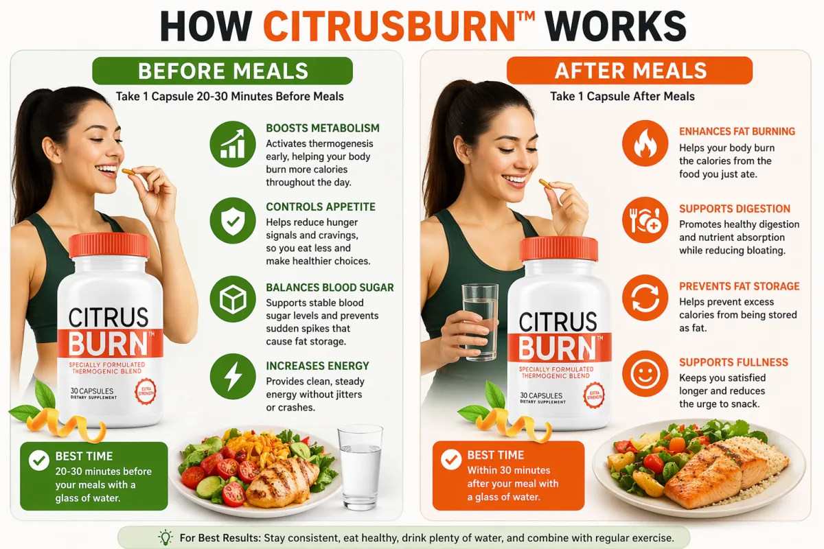 Official CitrusBurn