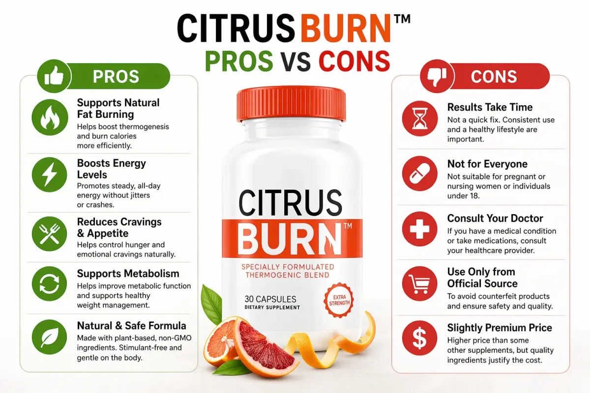 CitrusBurn Pros Vs Cons