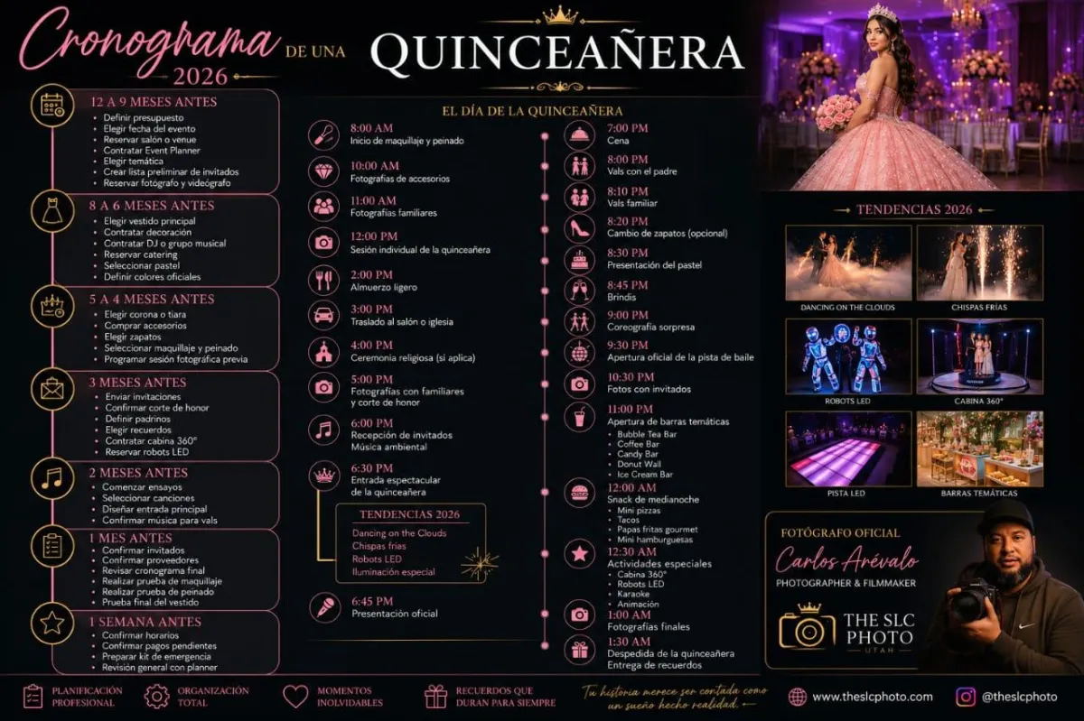 Cronograma de una Quinceañera 2026: Guía Completa para Organizar una Fiesta Inolvidable
