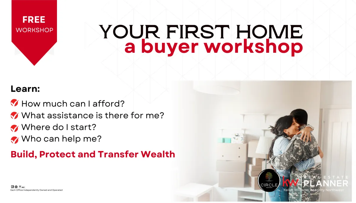 Free Training:  Your First Home, a Buyer Workshop