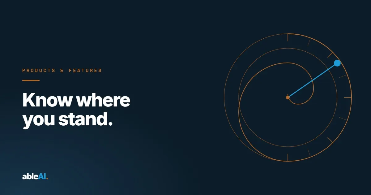 A copper Fibonacci spiral over a deep navy field, with a scored gauge motif representing an AI readiness assessment