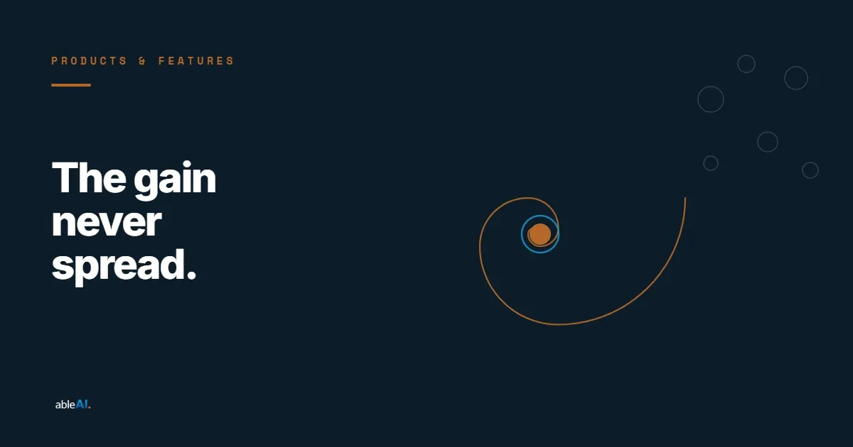 A single lit copper node connected by a thin Fibonacci spiral to a larger unlit network, representing individual AI gains that have not reached the enterprise