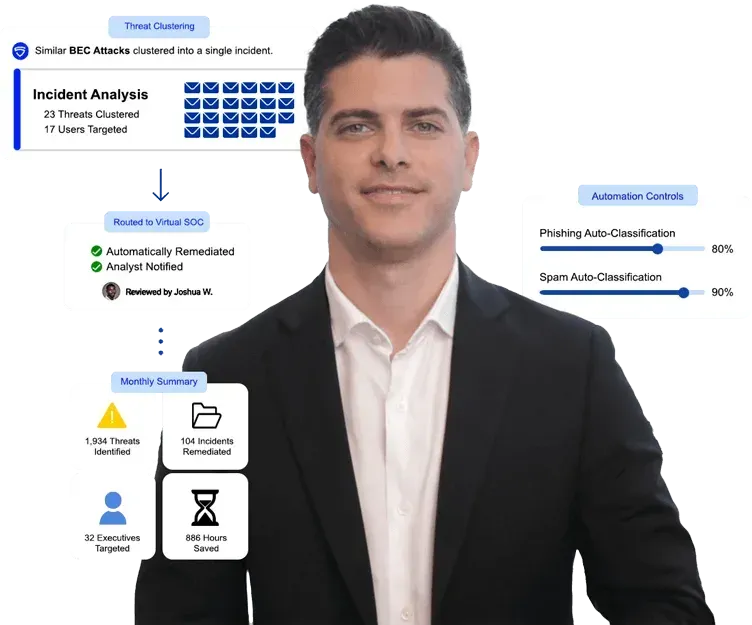 Business professional presenting cybersecurity metrics and automation results, highlighting SecureNet MSP services.
