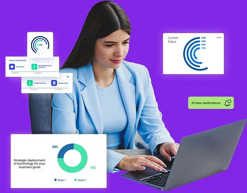 Woman analyzing IT data and performance metrics on a laptop, representing technology-driven business insights and SecureNet MSP solutions