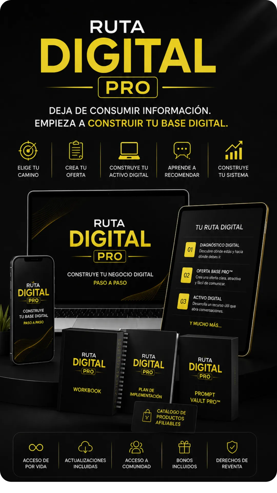 Ruta Digital PRO Premium Stack Mockup - Laptop y Móvil