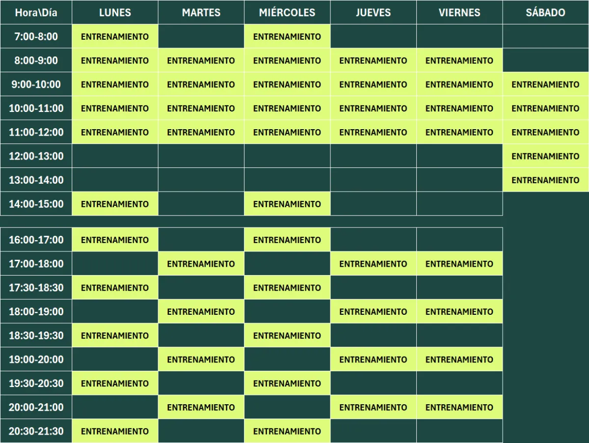 tabla con horario de clases del centro