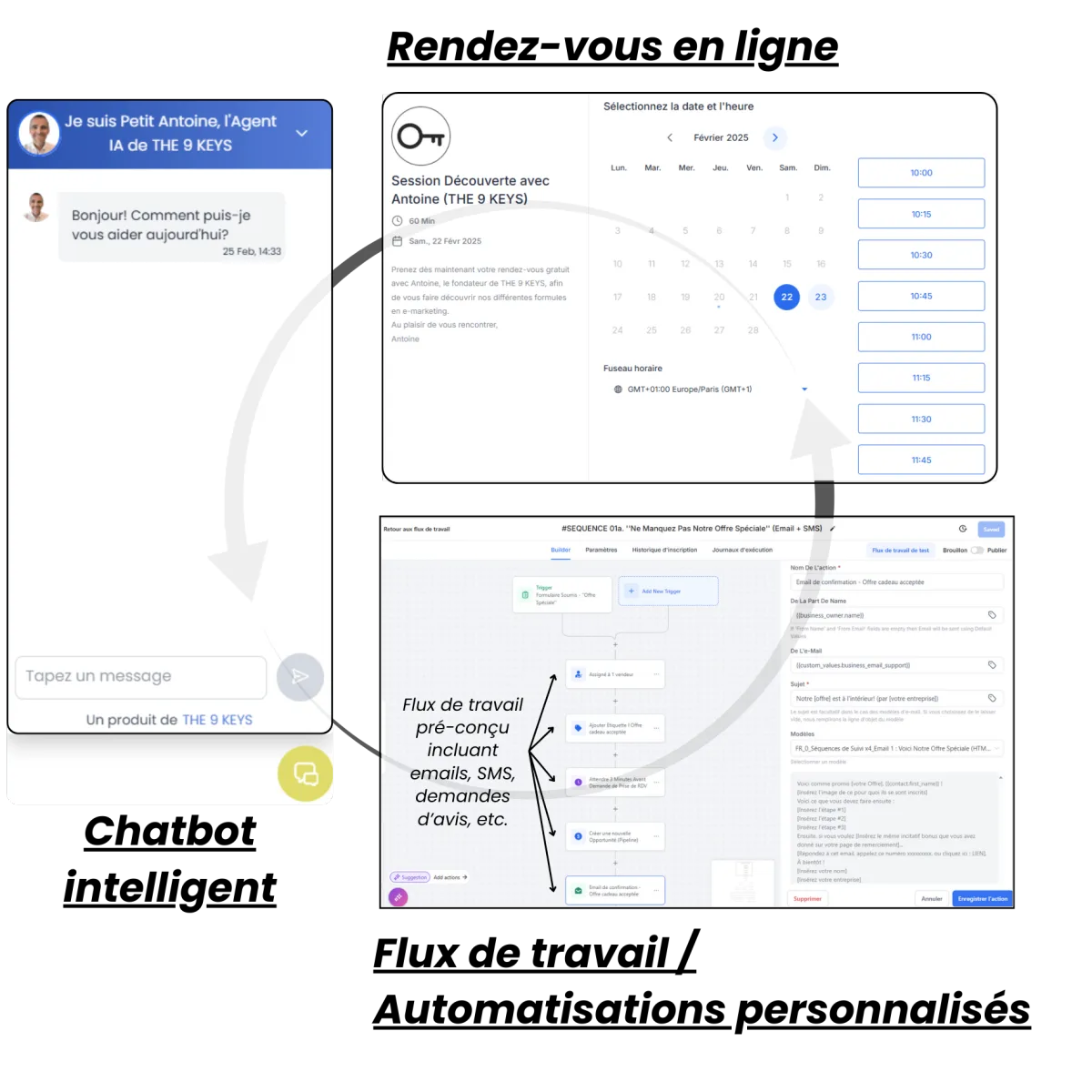 Il est temps de rendre votre site web intelligent, afin d'en retirer tout son potentiel! Optimisez le avec une triade imparable incluant un chatbot intelligent, un calendrier en ligne, le tout connecté à des automatisations avançées de marketing! I the9keys.fr