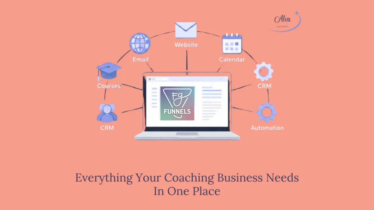 How to Start a Life Coaching Business with Marketing Systems That Actually Work