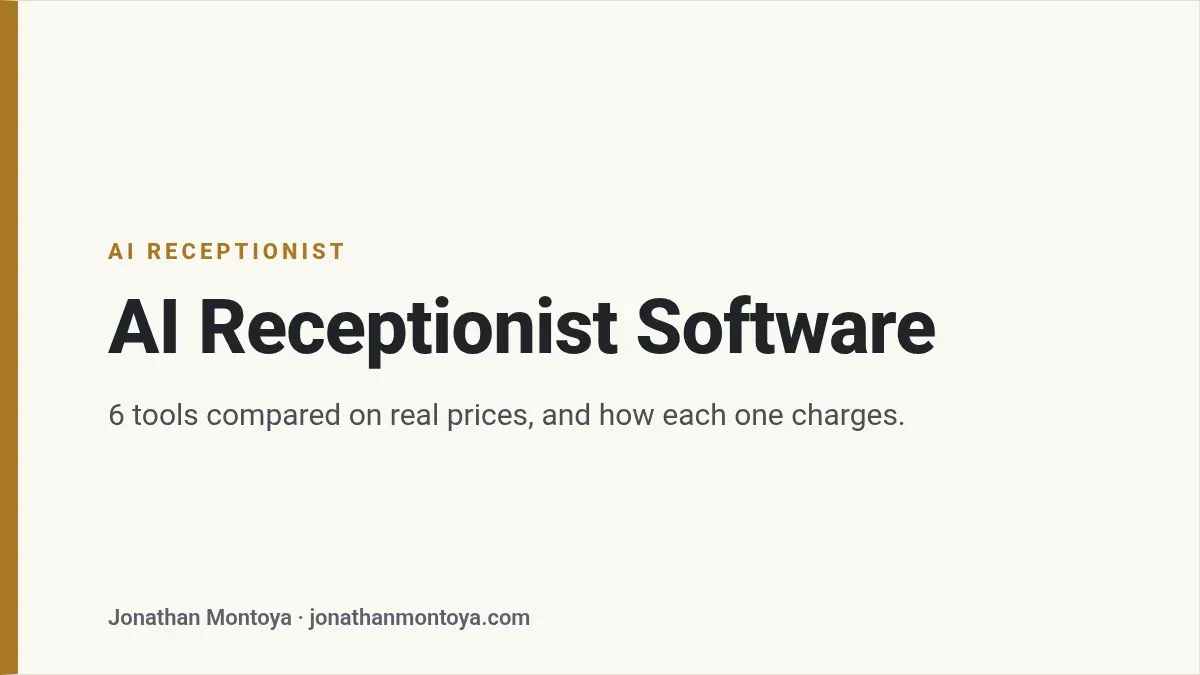 Title card: AI Receptionist Software