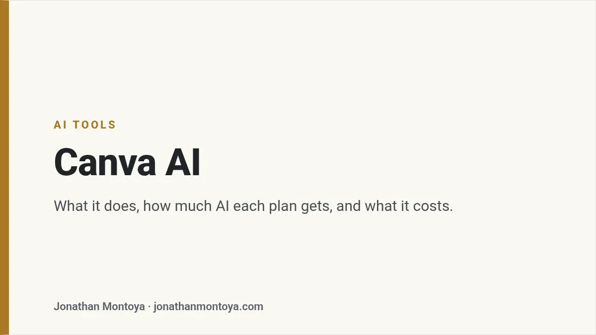 Title card: Canva AI