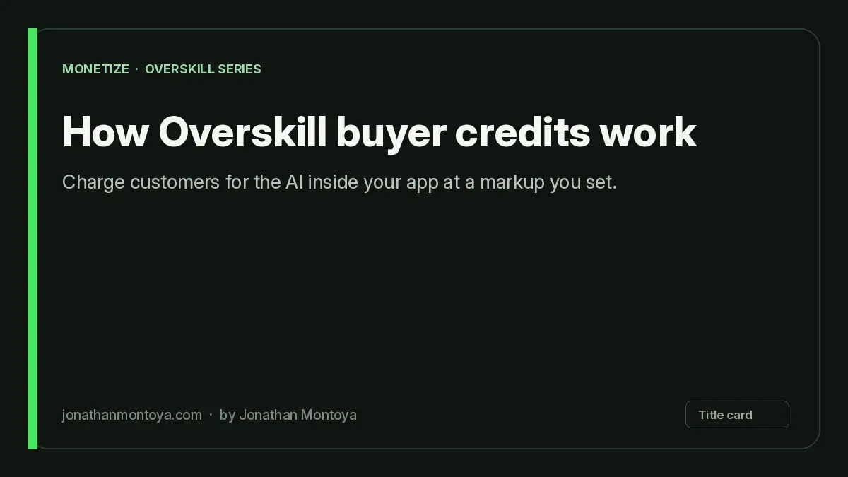 Title card: How Overskill buyer credits work