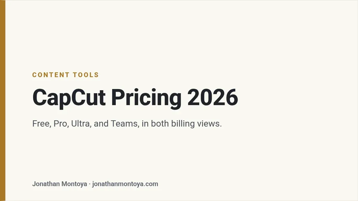 Title card: CapCut Pricing 2026