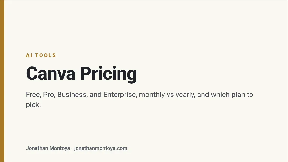 Title card: Canva Pricing