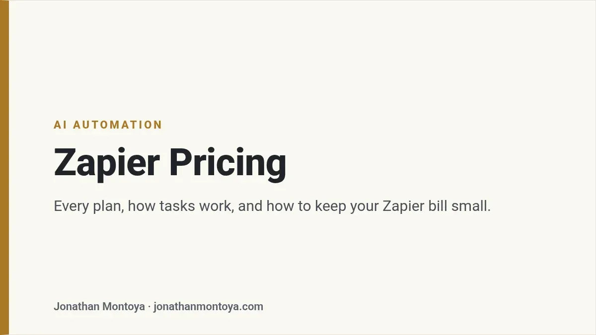 Title card: Zapier Pricing