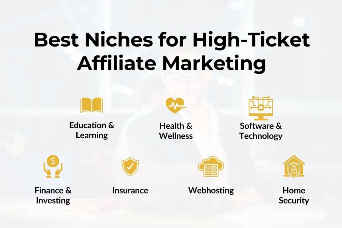 best-niches-for-high-ticket-affiliate-marketing