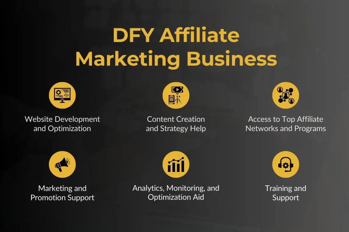 dfy-affiliate-marketing-business