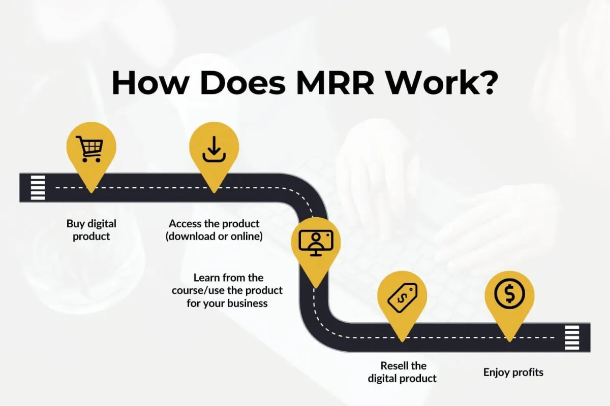 how-does-mrr-work