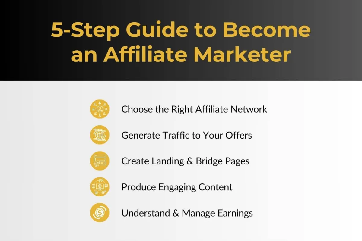 5-step-guide-to-become-an-affiliate-marketer