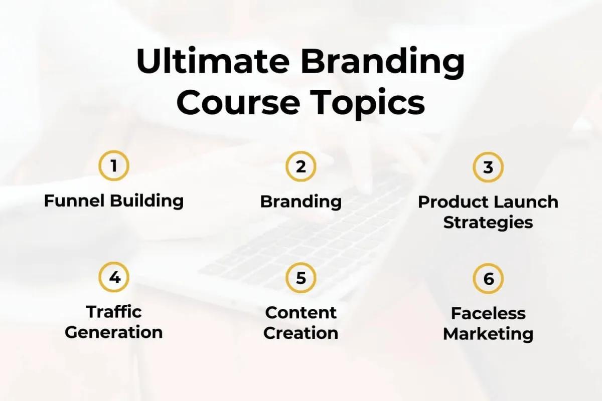 ultimate-branding-course-topics