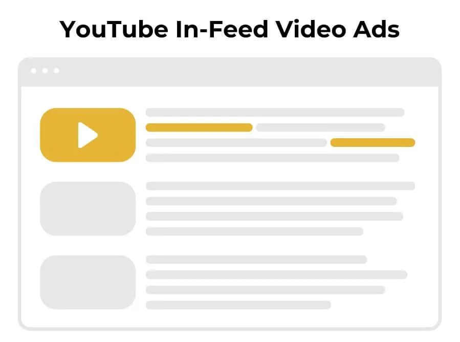 youtube-in-feed-video-ads