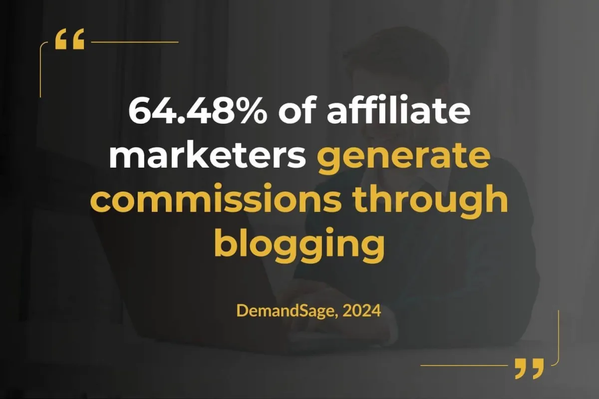 64.48%-of-affiliate-marketers-generate-commissions-through-blogging