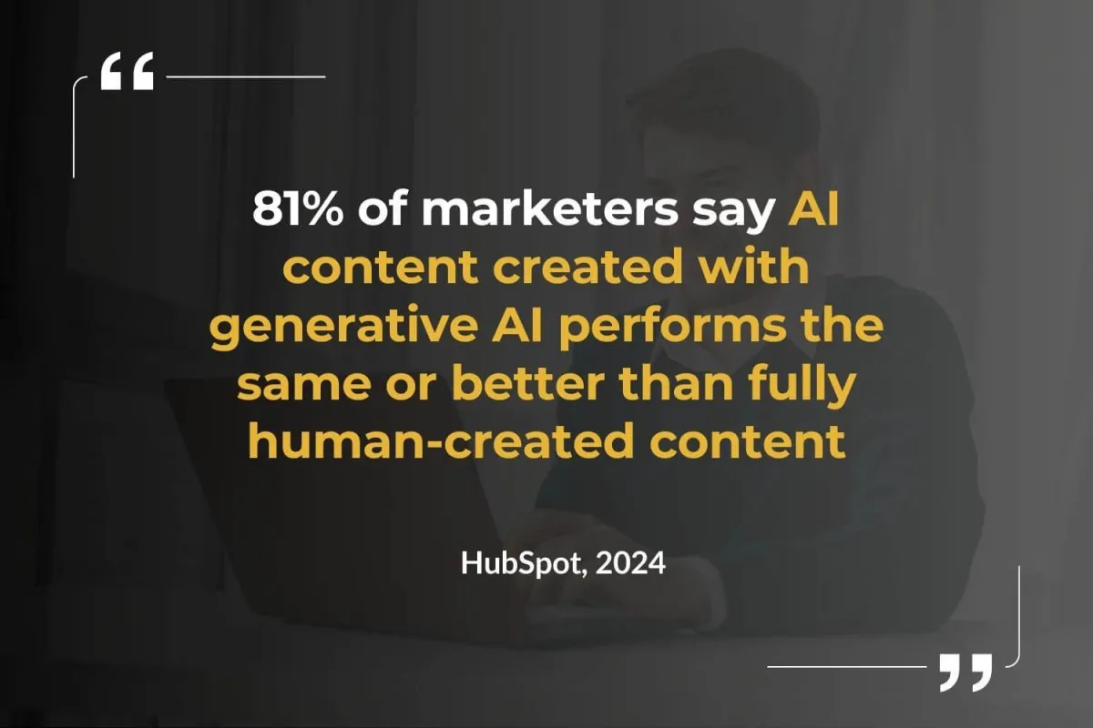 81%-of-marketers-say-AI-content-created-with-generative-AI-performs-the-same-or-better-than-fully-human-created-content