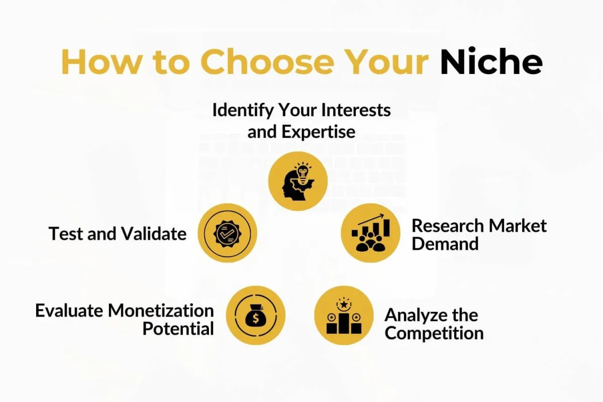 how-to-choose-your-niche