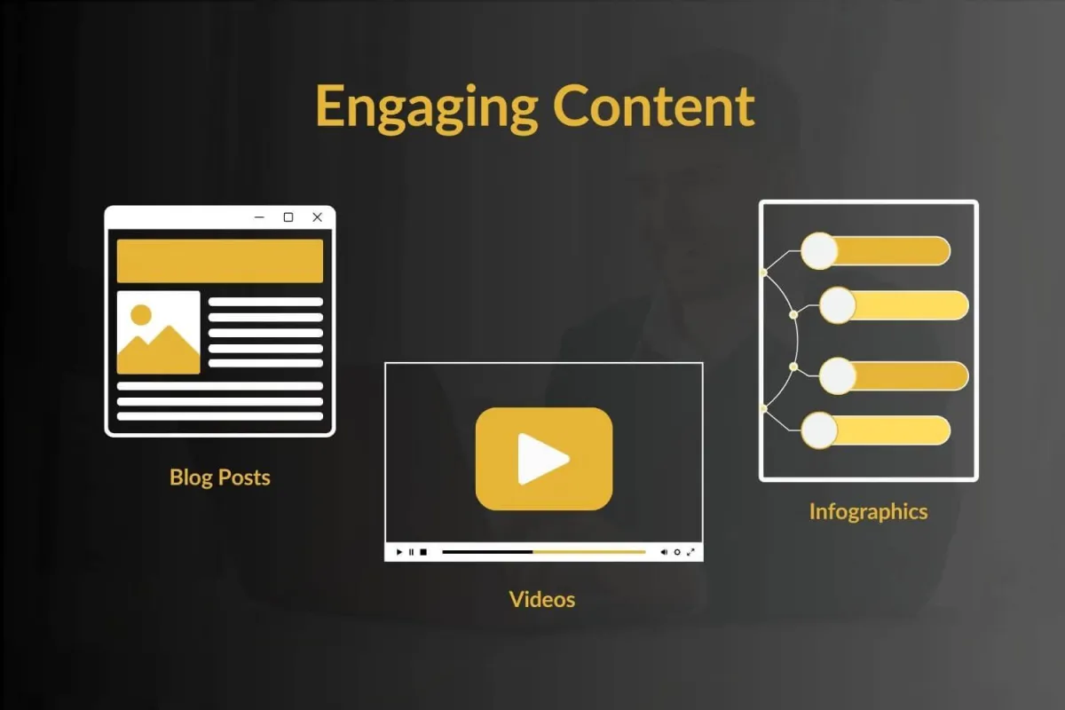 engaging-content