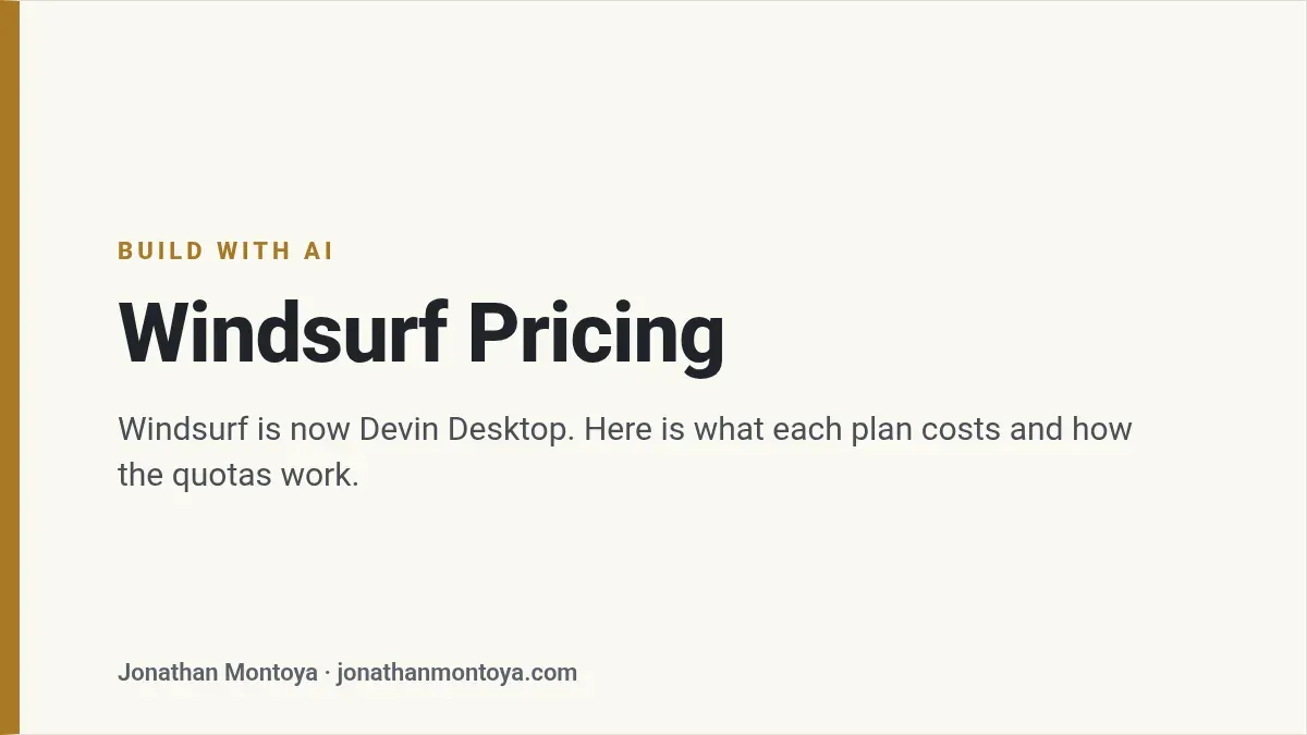 Title card: Windsurf Pricing