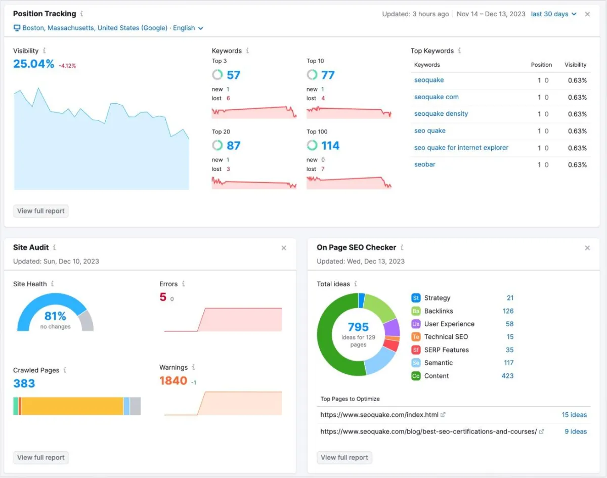 SEMRush dashboard