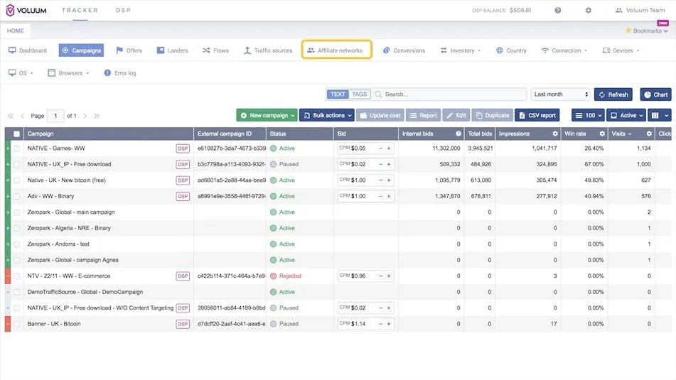 Voluum dashboard