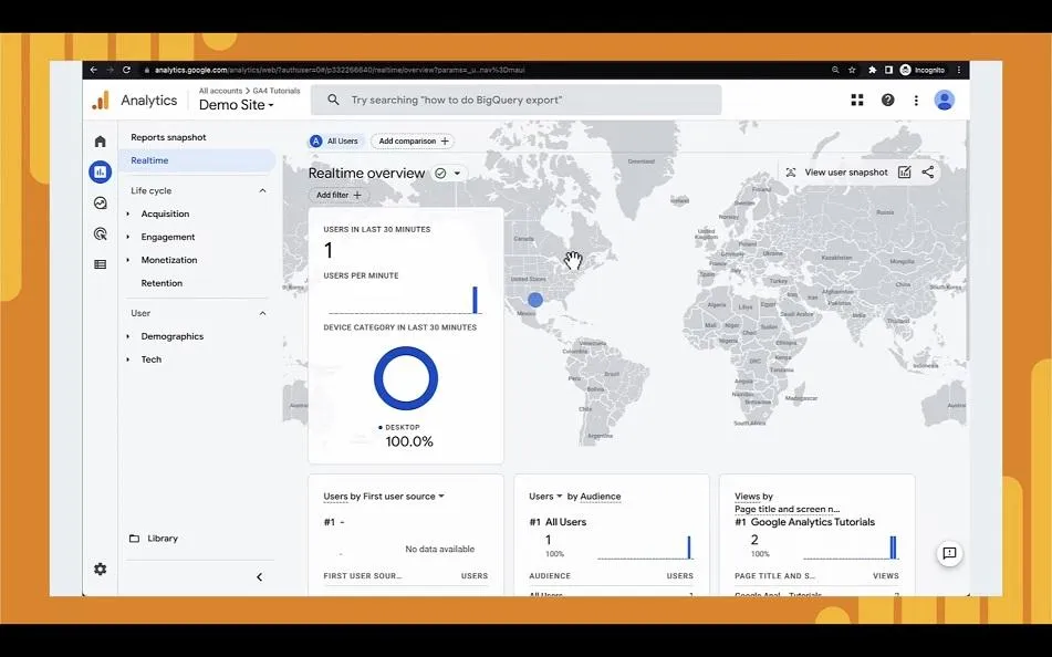 Google Analytics 4 dashboard