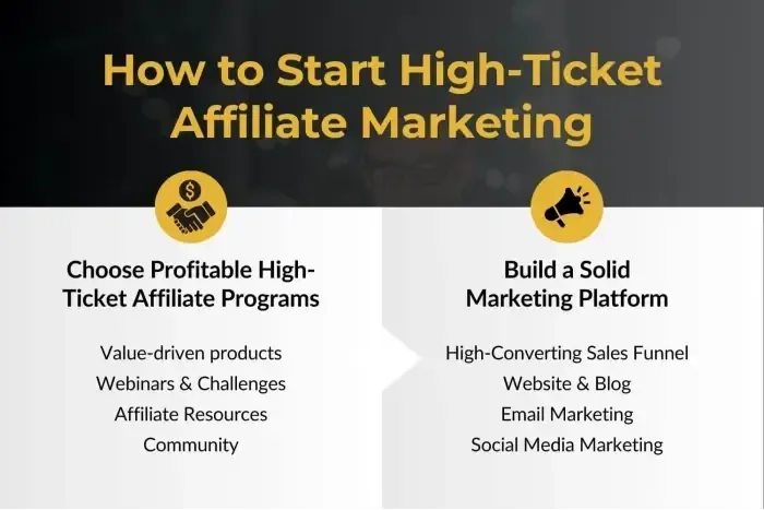 how-to-start-high-ticket-affiliate-marketing