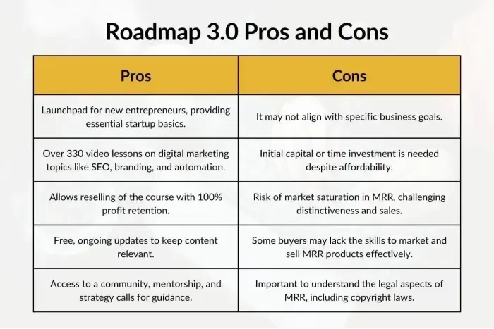 roadmap-3.0-mrr-pros-and-cons