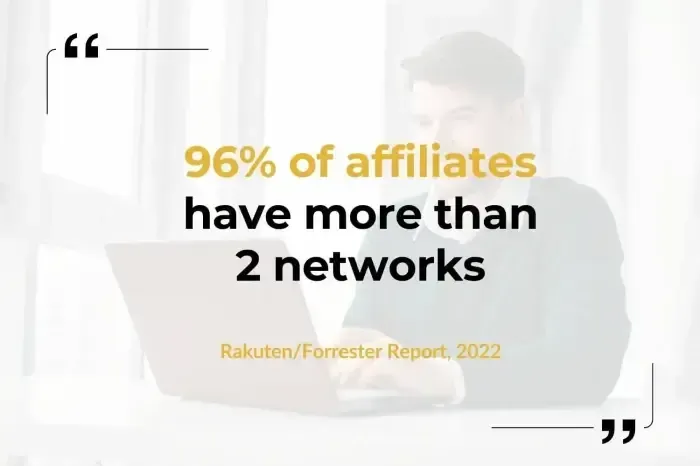 96%-of-affiliates-have-more-than-2-networks