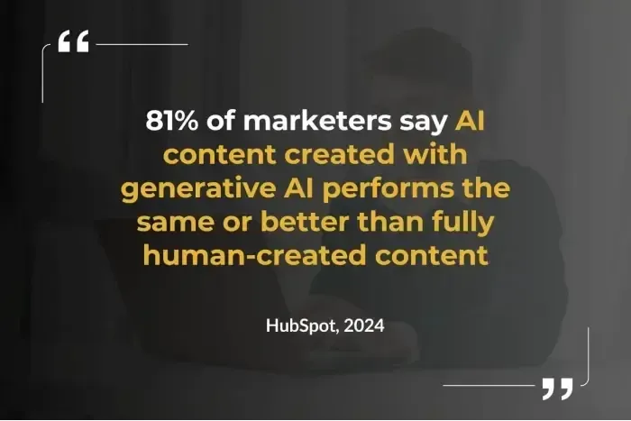 81%-of-marketers-say-AI-content-created-with-generative-AI-performs-the-same-or-better-than-fully-human-created-content