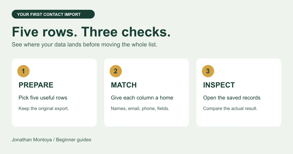 Import contacts into GoHighLevel with a small CSV rehearsal. Match columns, review updates, inspect saved records, and u