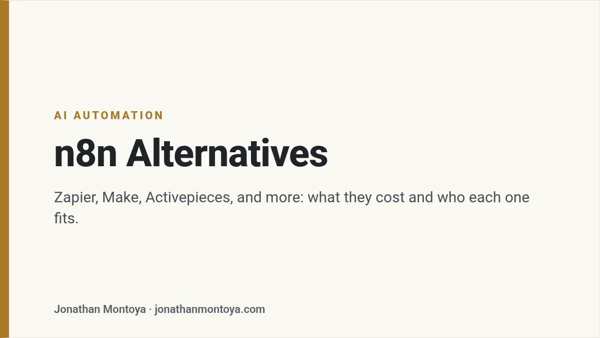 Title card: n8n Alternatives