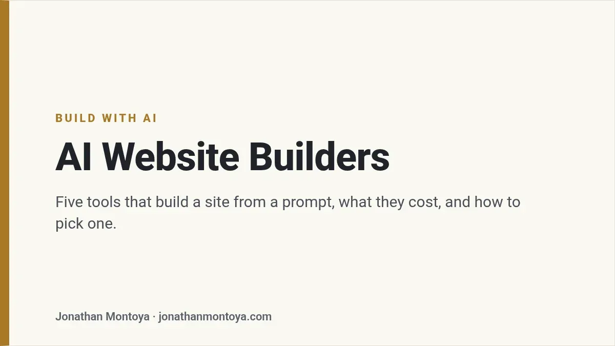 Title card: AI Website Builders