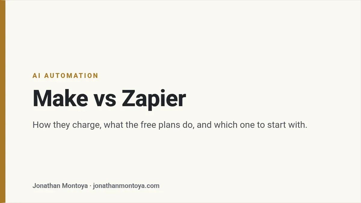 Title card: Make vs Zapier