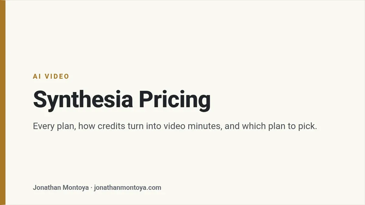 Title card: Synthesia Pricing