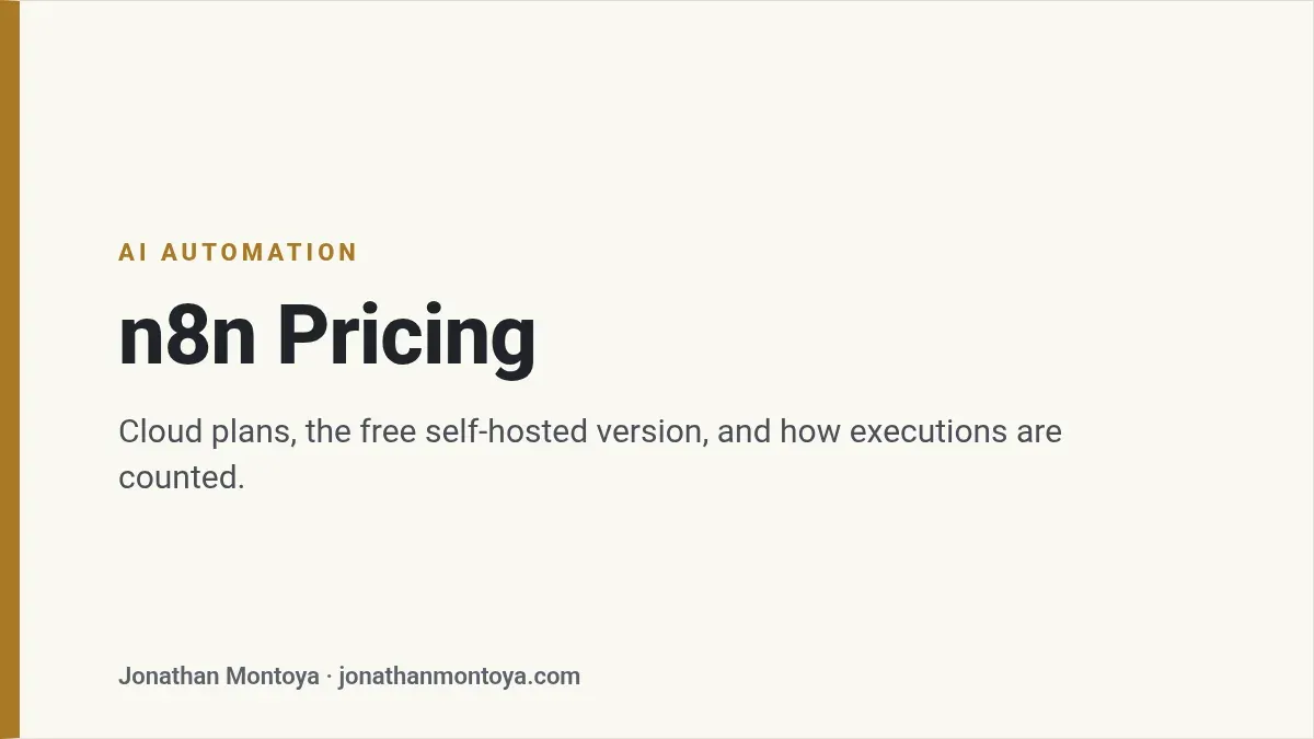 Title card: n8n Pricing