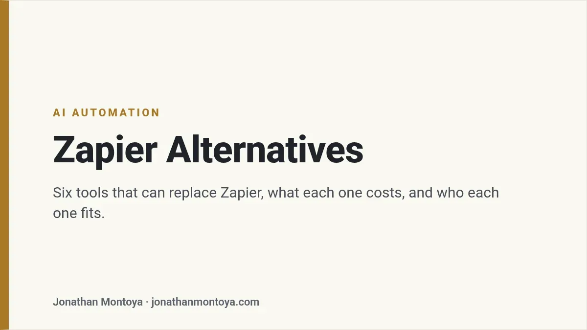Title card: Zapier Alternatives