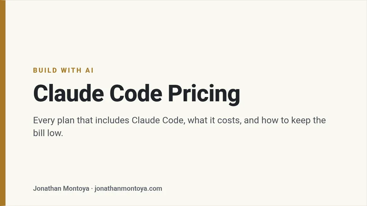 Title card: Claude Code Pricing