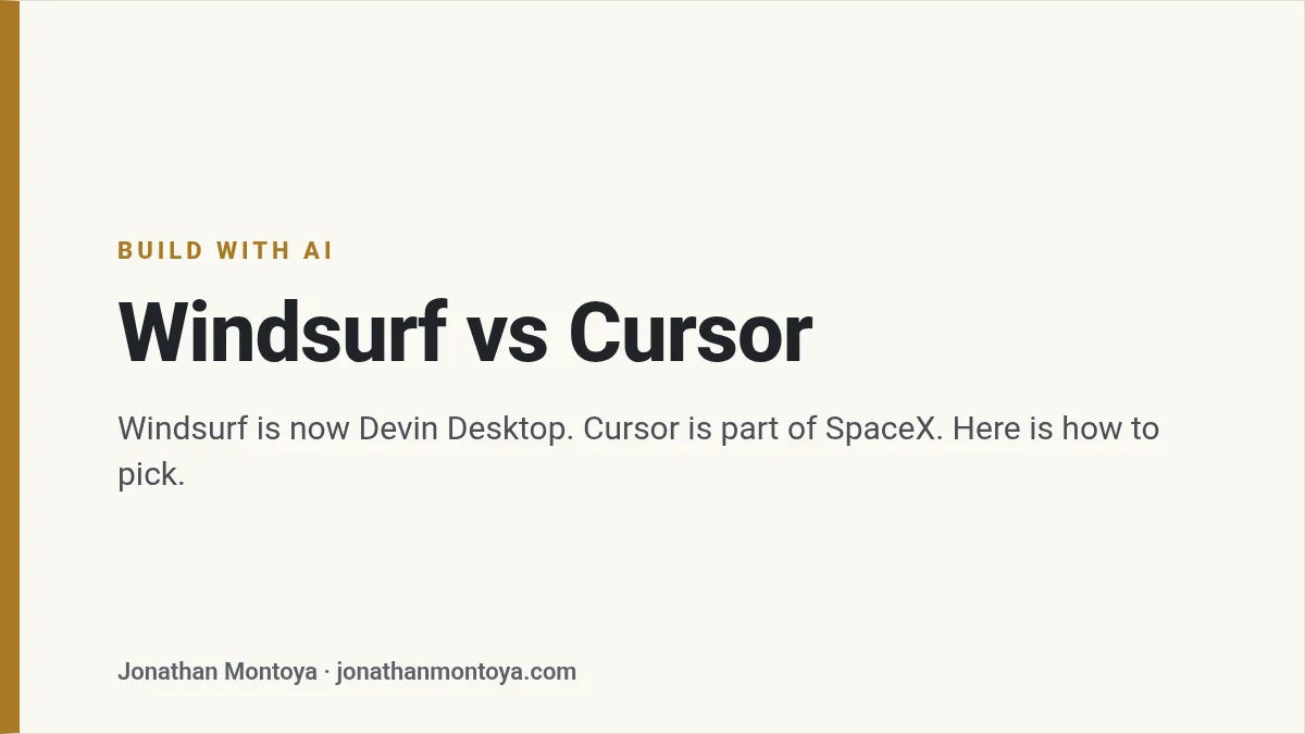 Title card: Windsurf vs Cursor
