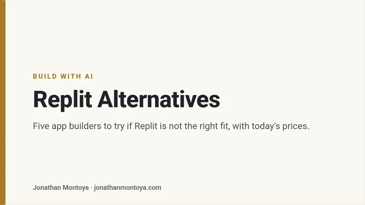 Title card: Replit Alternatives