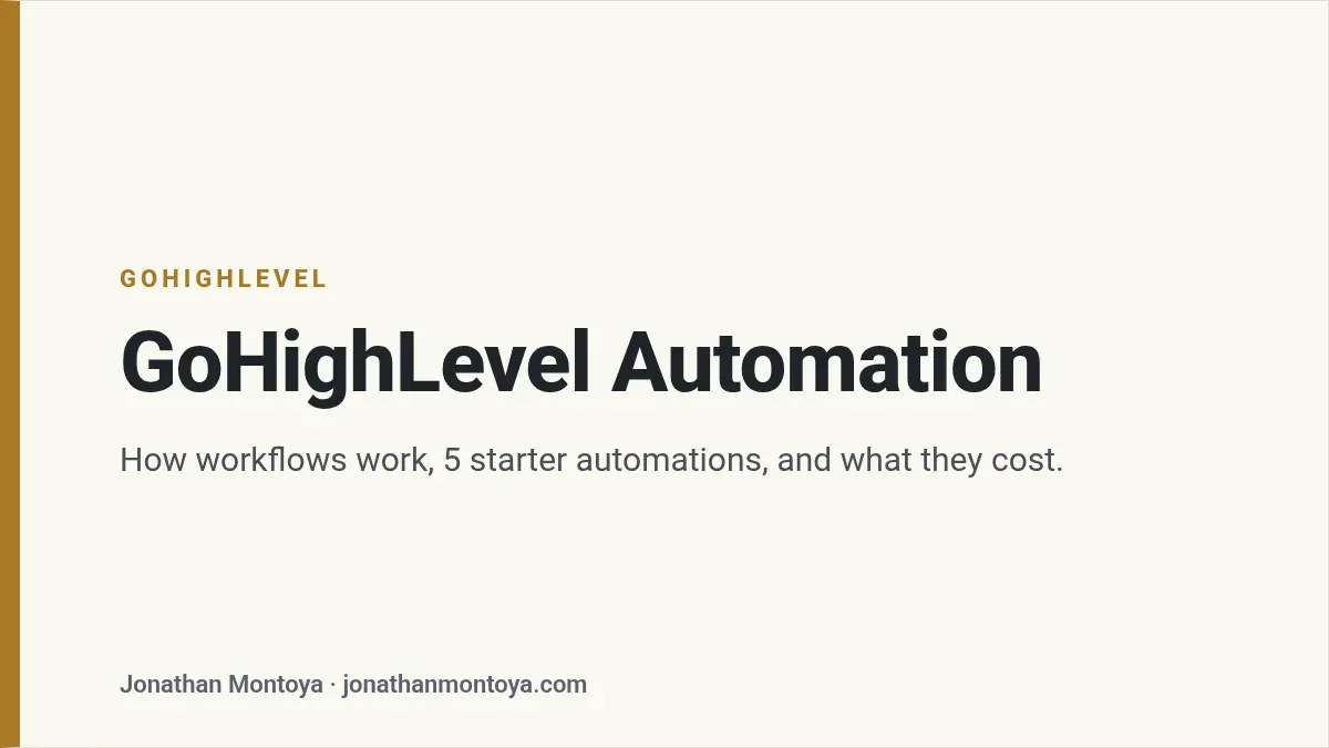 Title card: GoHighLevel Automation